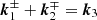 $ \boldsymbol{k}_{1}^\pm + \boldsymbol{k}_{2}^{\mp}=\boldsymbol{k}_3 $