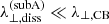 $ \lambda_{\perp,\mathrm{diss}}^{\mathrm{(subA)}}\ll\lambda_{\perp,\mathrm{CB}} $