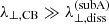 $ \lambda_{\perp,\mathrm{CB}}\gg\lambda_{\perp,\mathrm{diss}}^{\mathrm{(subA)}} $
