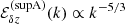 $ \mathcal{E}_{\delta z}^{\mathrm{(supA)}}(k)\propto k^{-5/3} $