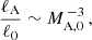 $$ \begin{aligned} \frac{\ell _{\rm A}}{\ell _0} \sim M_{\rm A,0}^{\,-3}\,, \end{aligned} $$