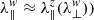 $ \lambda_{\|}^{w}\approx \lambda_{\|}^z(\lambda_{\perp}^{w})) $