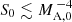$ S_0\lesssim M_{\mathrm{A,0}}^{\,-4} $