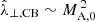 $ \hat{\lambda}_{\perp,\mathrm{CB}}\sim M_{\mathrm{A,0}}^{\,2} $