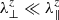 $ \lambda_{\perp}^{z}\ll\lambda_{\|}^{z} $
