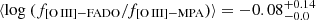 $ \langle \mathrm{log} ~(f_\mathrm{[{\mathrm{O}\,\textsc{III}}]-FADO}/f_\mathrm{[{\mathrm{O}\,\textsc{III}}]-MPA}) \rangle = -0.08^{+0.14}_{-0.0} $