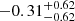 $ -0.31^{+0.62}_{-0.62} $