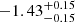 $ -1.43^{+0.15}_{-0.15} $