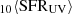 $ _{10}\langle \rm{SFR}_{\mathrm{UV}} \rangle $