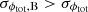 $ {{\sigma_{{{\phi_{\text{tot}}}}{\rm,B}}}} > {\sigma_{{{\phi_{\text{tot}}}}}} $