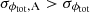 $ {{\sigma_{{{\phi_{\text{tot}}}}{\rm,A}}}} > {\sigma_{{{\phi_{\text{tot}}}}}} $
