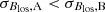 $ {{\sigma_{{{B_{\text{los}}}}{\rm,A}}}} < {{\sigma_{{{B_{\text{los}}}}{\rm,B}}}} $