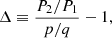 $$ \begin{aligned} \Delta \equiv \frac{P_2/P_1}{p/q} -1, \end{aligned} $$