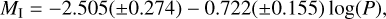 ${M_{\rm{I}}} = - 2.505( \pm 0.274) - 0.722( \pm 0.155)\log (P),$