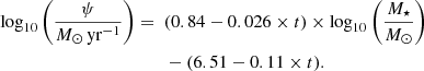$$ \begin{aligned} \begin{split} \log _{10}\bigg (\frac{\psi }{{M_{\odot } \, \mathrm{yr}^{-1}}} \bigg )=~&(0.84 - 0.026\times t)\times \log _{10}\bigg (\frac{M_\star }{M_{\odot }} \bigg )\\&-(6.51 - 0.11\times t). \end{split} \end{aligned} $$