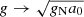 $ g\rightarrow \sqrt{g_{\mathrm{N}} a_0} $