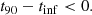 $$ \begin{aligned} t_{90} - t_{\rm inf} < 0. \end{aligned} $$