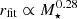 $ r_{\mathrm{fit}} \propto M_{\star}^{0.28} $
