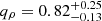 $ q_\rho=0.82^{+0.25}_{-0.13} $