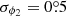 $ \sigma_{\phi_2}=0{{\overset{\circ}{.}}}5 $