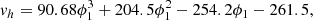 $$ \begin{aligned} v_h&= 90.68\phi _1^3+204.5\phi _1^2-254.2\phi _1-261.5, \end{aligned} $$