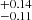 $ _{-0.11}^{+0.14} $