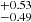 $ _{-0.49}^{+0.53} $