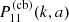 $ P_{11}^{\mathrm{(cb)}}(k,a) $