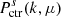 $ P_{\mathrm{ctr}}^{s}(k,\mu) $