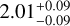 $\[2.01_{-0.09}^{+0.09}\]$