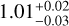 $\[1.01_{-0.03}^{+0.02}\]$
