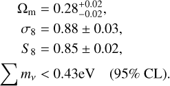 $\[\begin{aligned}\Omega_{\mathrm{m}} & =0.28_{-0.02}^{+0.02}, \\\sigma_8 & =0.88 \pm 0.03, \\S_8 & =0.85 \pm 0.02, \\\sum m_\nu & <0.43 ~\mathrm{eV} \quad(95 \% ~\mathrm{CL}).\end{aligned}\]$