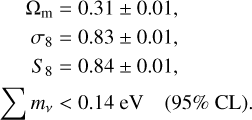 $\[\begin{aligned}\Omega_{\mathrm{m}} & =0.31 \pm 0.01, \\\sigma_8 & =0.83 \pm 0.01, \\S_8 & =0.84 \pm 0.01, \\\sum m_v & <0.14 ~\mathrm{eV} \quad(95 \% ~\mathrm{CL}).\end{aligned}\]$