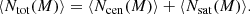 $$ \begin{aligned} \langle N_\mathrm{tot} (M) \rangle = \langle N_\mathrm{cen} (M) \rangle + \langle N_\mathrm{sat} (M) \rangle . \end{aligned} $$