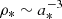 $ \rho_*\sim a^{-3}_* $