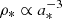 $ \rho_*\propto a_*^{-3} $