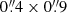 $ 0{{\overset{\prime\prime}{.}}}4\times 0{{\overset{\prime\prime}{.}}}9 $