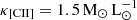$ \kappa_{\mathrm{[CII]}}=1.5\,\mathrm{M}_{\odot}\,\mathrm{L}_{\odot}^{-1} $