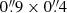 $ 0{{\overset{\prime\prime}{.}}}9\times0{{\overset{\prime\prime}{.}}}4 $