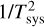 $\[1 / T_{\text {sys }}^2\]$