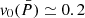 $ v_0(\bar{P})\simeq0.2 $
