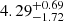 $ { 4.29 }_{ -1.72 }^{ + 0.69 } $