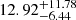 $ { 12.92 }_{ -6.44 }^{ +11.78 } $