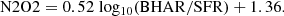 $$ \begin{aligned} \mathrm{N2O2} = 0.52 \; \mathrm{log_{10}(BHAR/SFR)} + 1.36. \end{aligned} $$