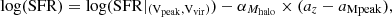 $$ \begin{aligned} \log (\mathrm{SFR}) = \log (\mathrm{SFR|_{({V_{\mathrm{peak}},V_{\mathrm{vir}}})}}) - \alpha _{M_{\mathrm{halo}}}\times (a_z - a_{\rm Mpeak}), \end{aligned} $$