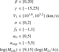 $$ \begin{aligned} \begin{aligned} \beta&\in [0,20]\\ \gamma&\in [-15,25]\\ V_1&\in [10^{1.8},10^{3.2}] \ \mathrm{(km/s)}\\ \sigma&\in [0,2]\\ f_k&\in [-1,1]\\ \alpha _0&\in [0,5]\\ \alpha _{\rm exp}&\in [-5,5] \\ \log (M_{\rm crit})&\in [9,15] \ (\log (M_\odot /h)). \end{aligned} \end{aligned} $$
