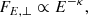 $$ \begin{aligned} F_{E,\perp } \propto E^{-\kappa }, \end{aligned} $$