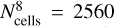 $N_{{\rm{cells}}}^8 = 2560$
