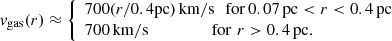 $$ \begin{aligned} { v}_{\mathrm{gas}}(r)\approx {\left\{ \begin{array}{ll} 700(r/0.4 \mathrm{pc}) \, \mathrm{km/s} \,\,\,\, \mathrm{for }\, 0.07 \, \mathrm{pc } < r < 0.4 \,\mathrm{pc}\\ 700 \, \mathrm{km/s} \,\,\,\,\,\,\,\,\,\, \,\,\,\,\,\,\,\,\,\,\,\,\, \mathrm{for }\, \, r>0.4 \,\mathrm{pc.}\\ \end{array}\right.} \end{aligned} $$