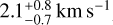 $2.1_{ - 0.7}^{ + 0.8}\,{\rm{km}}\,{{\rm{s}}^{ - 1}}$